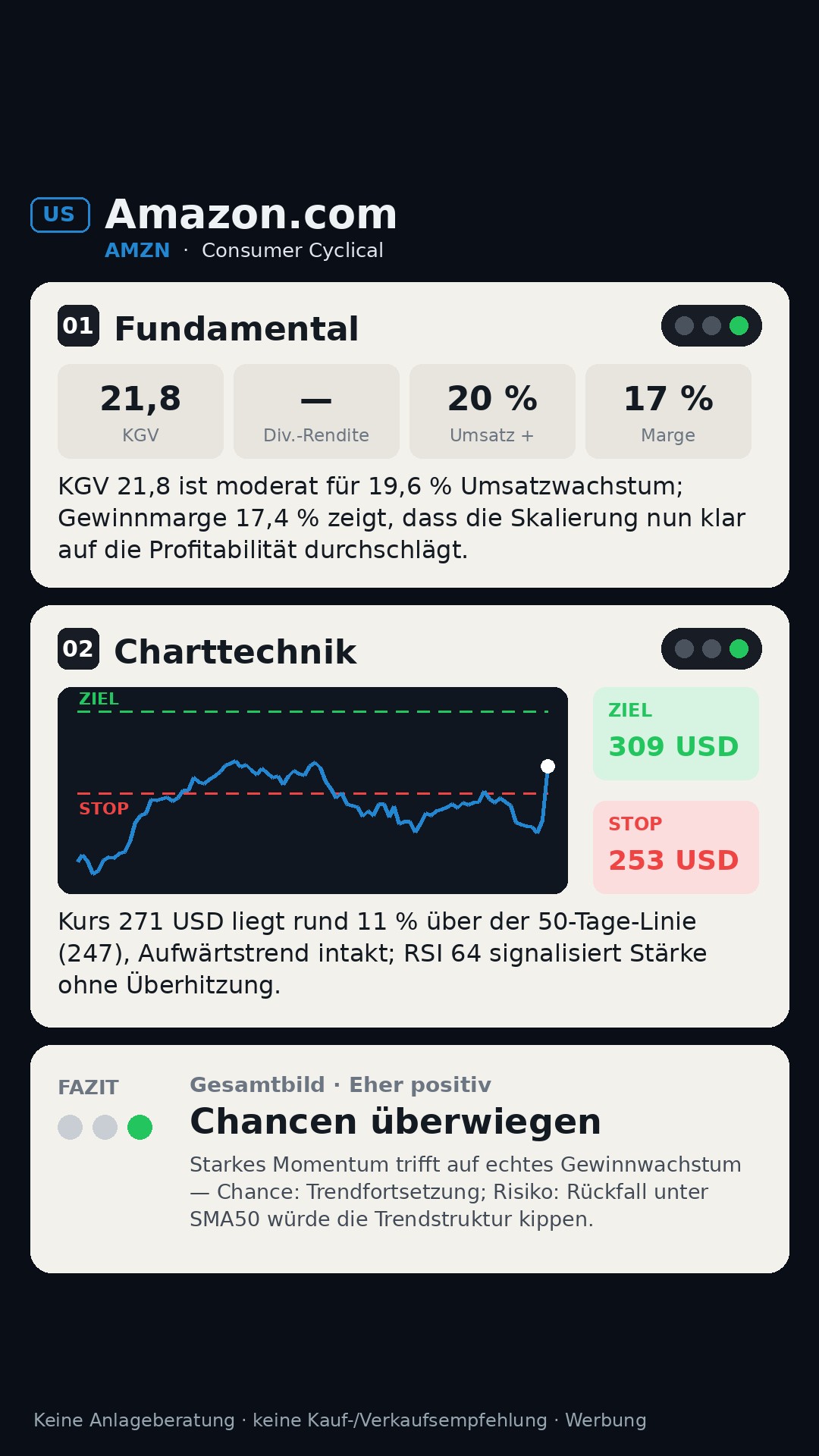 Aktien-Analyse Amazon.com, Inc. (AMZN)