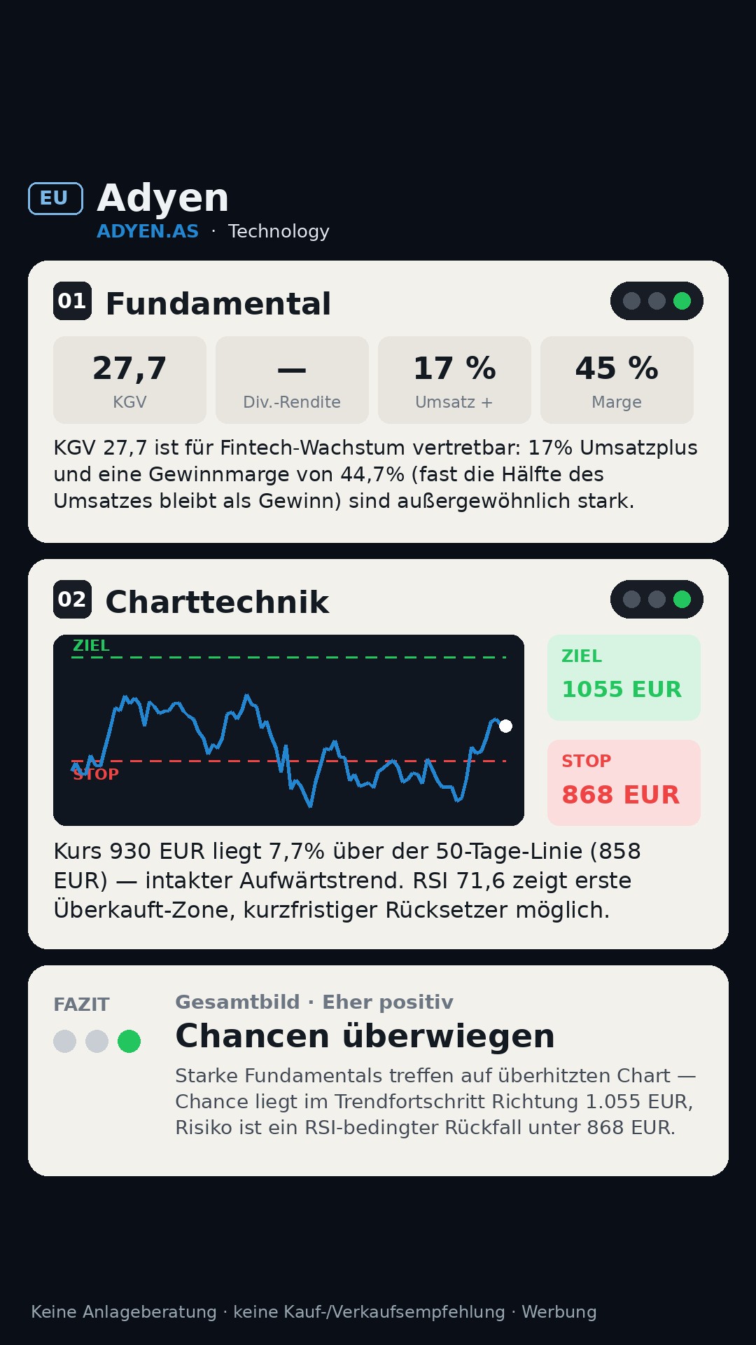 Aktien-Analyse ADYEN (ADYEN.AS)