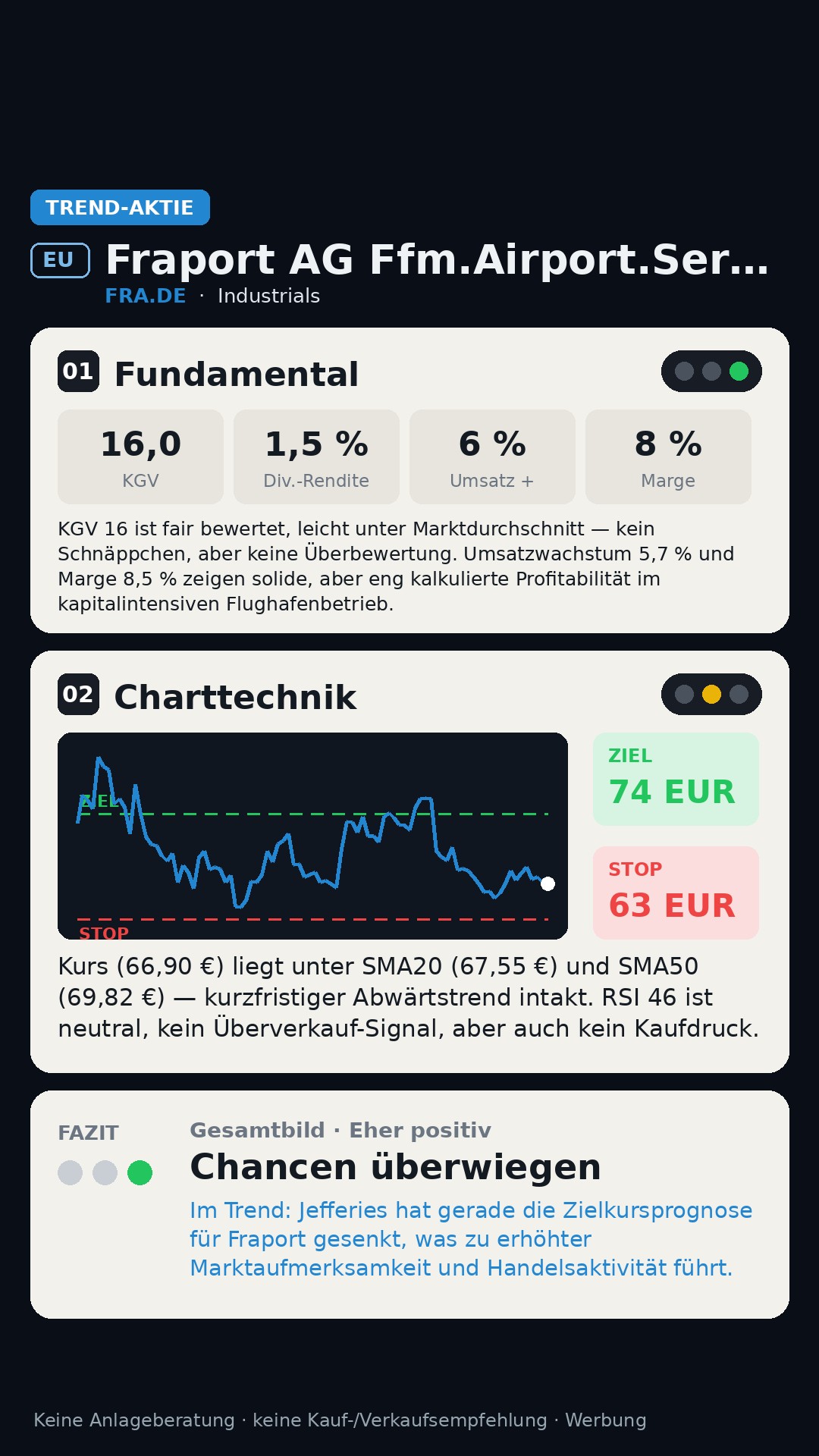 Aktien-Analyse Fraport AG Ffm.Airport.Ser.AG I (FRA.DE)