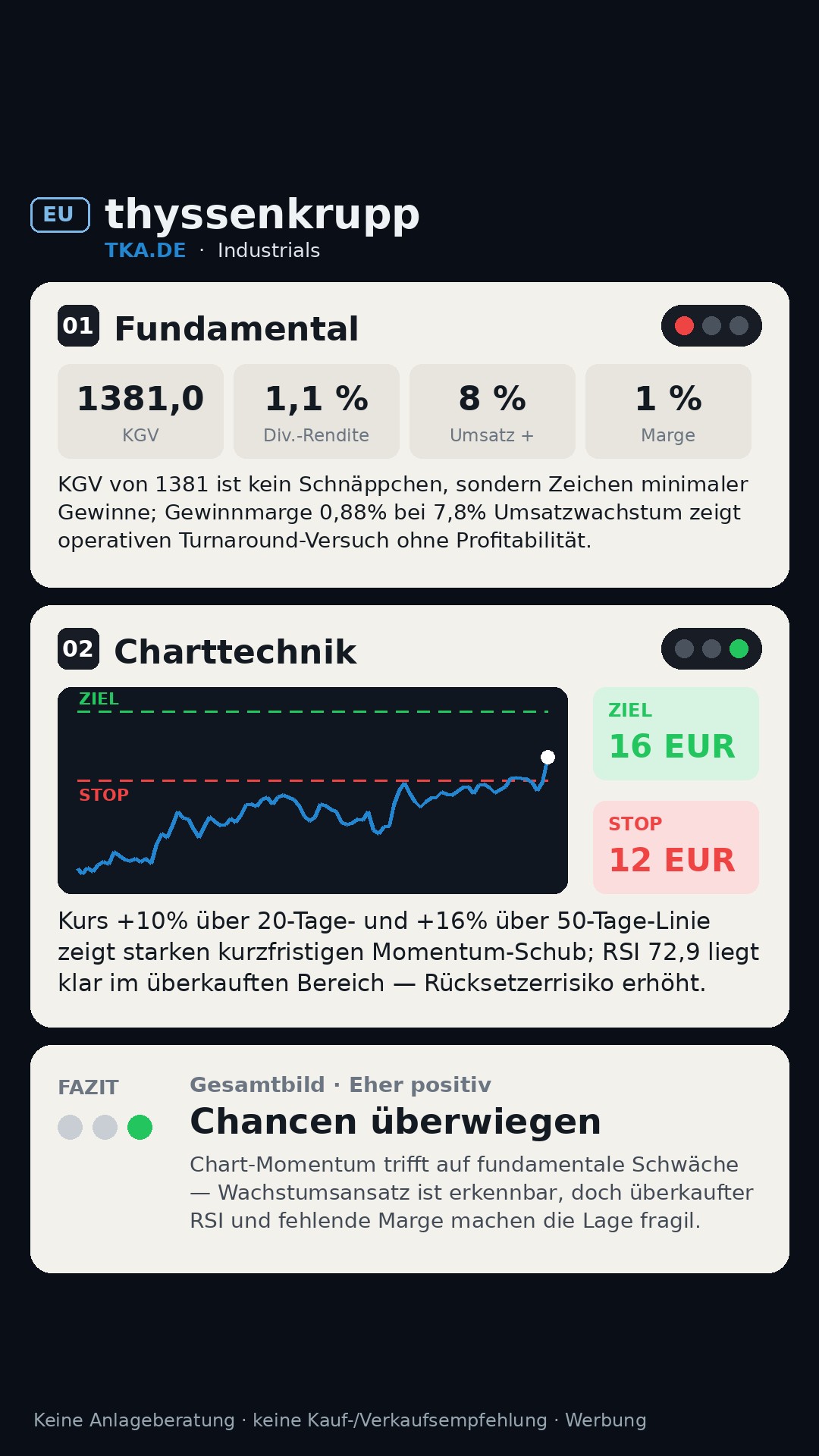Aktien-Analyse thyssenkrupp AG I (TKA.DE)