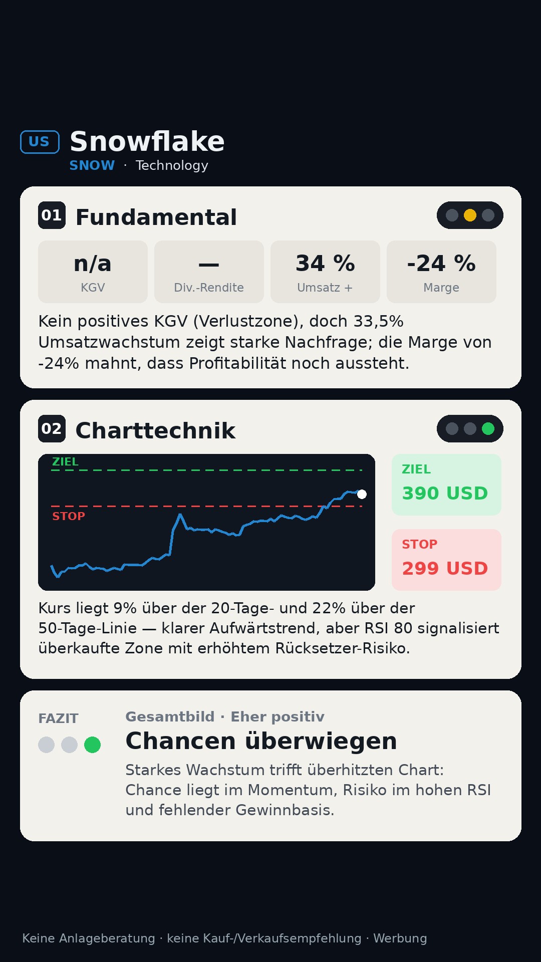 Aktien-Analyse Snowflake Inc. (SNOW)