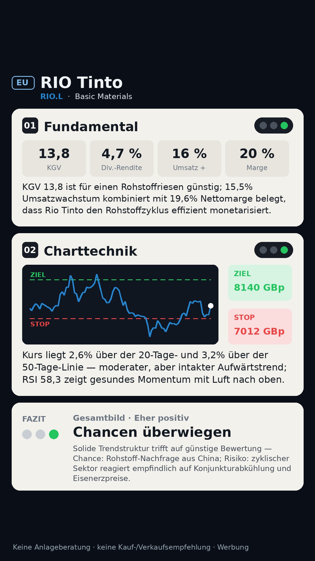 Aktien-Analyse RIO TINTO PLC ORD 10P (RIO.L)