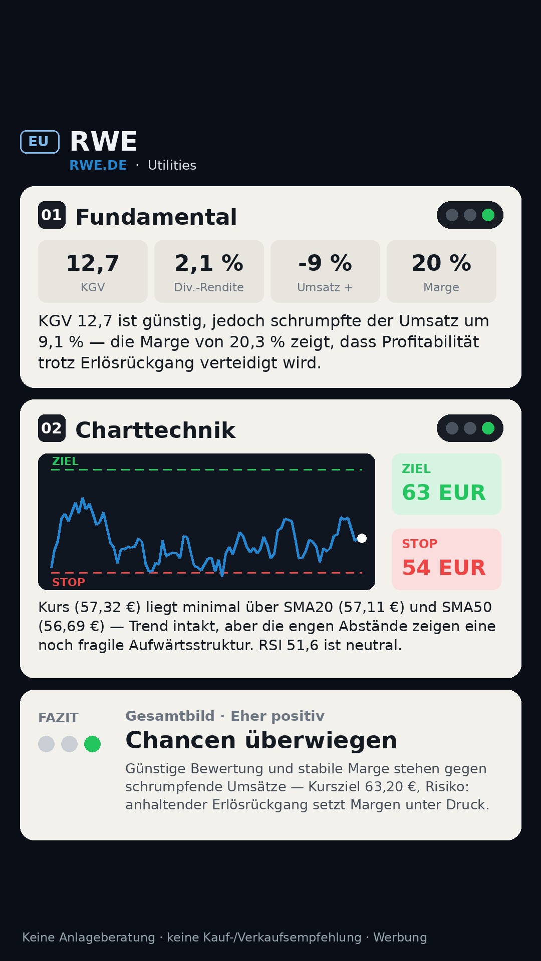 Aktien-Analyse RWE AG I (RWE.DE)