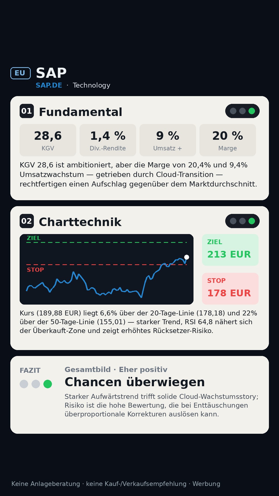 Aktien-Analyse SAP SE I (SAP.DE)