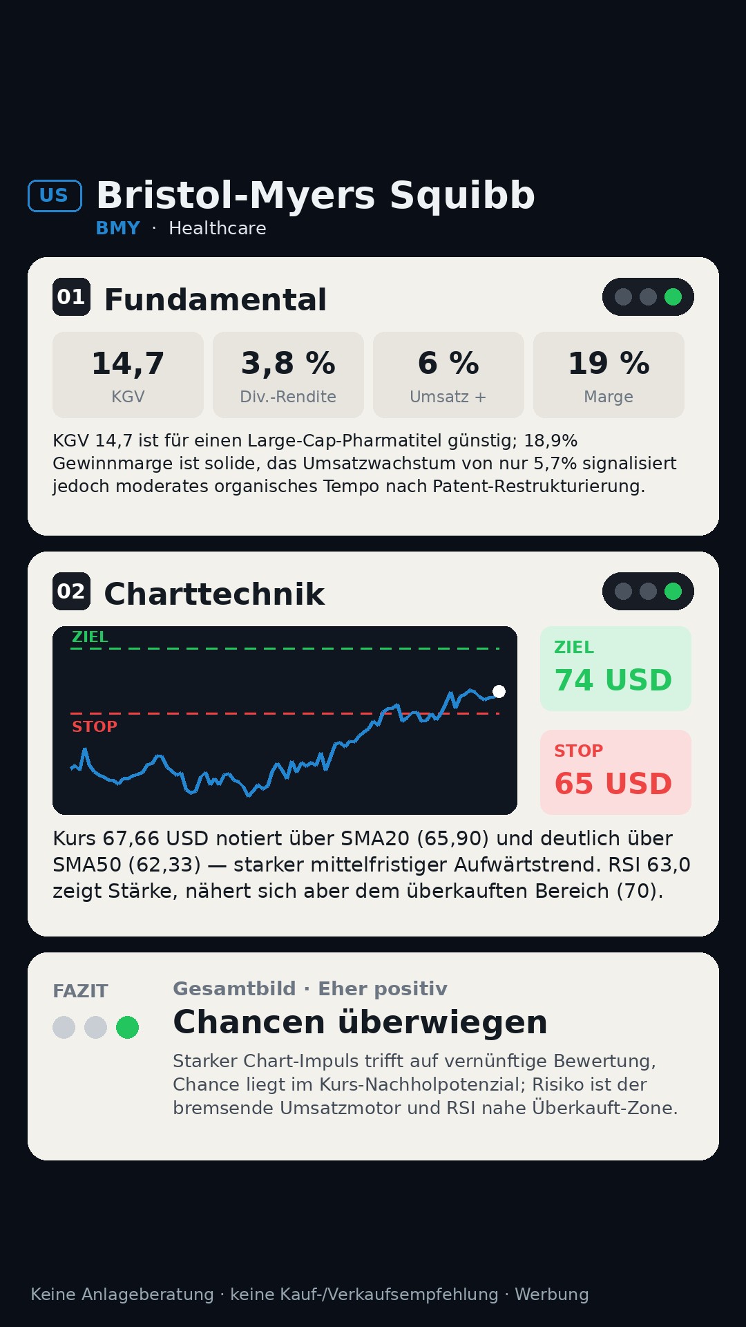 Aktien-Analyse Bristol-Myers Squibb Company (BMY)