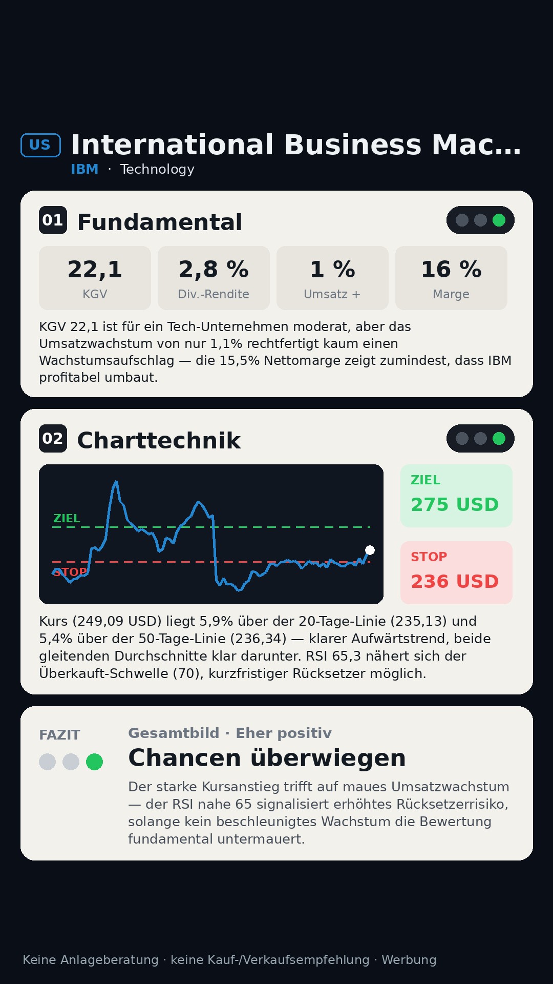 Aktien-Analyse International Business Machines (IBM)