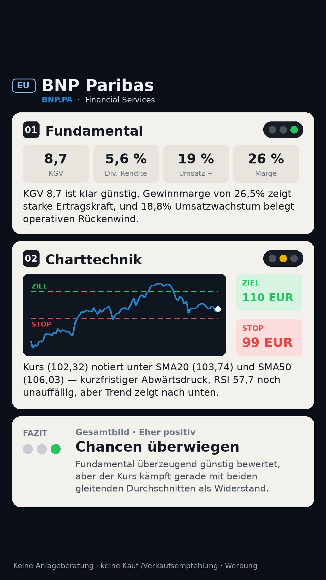 Aktien-Analyse BNP PARIBAS ACT.A (BNP.PA)