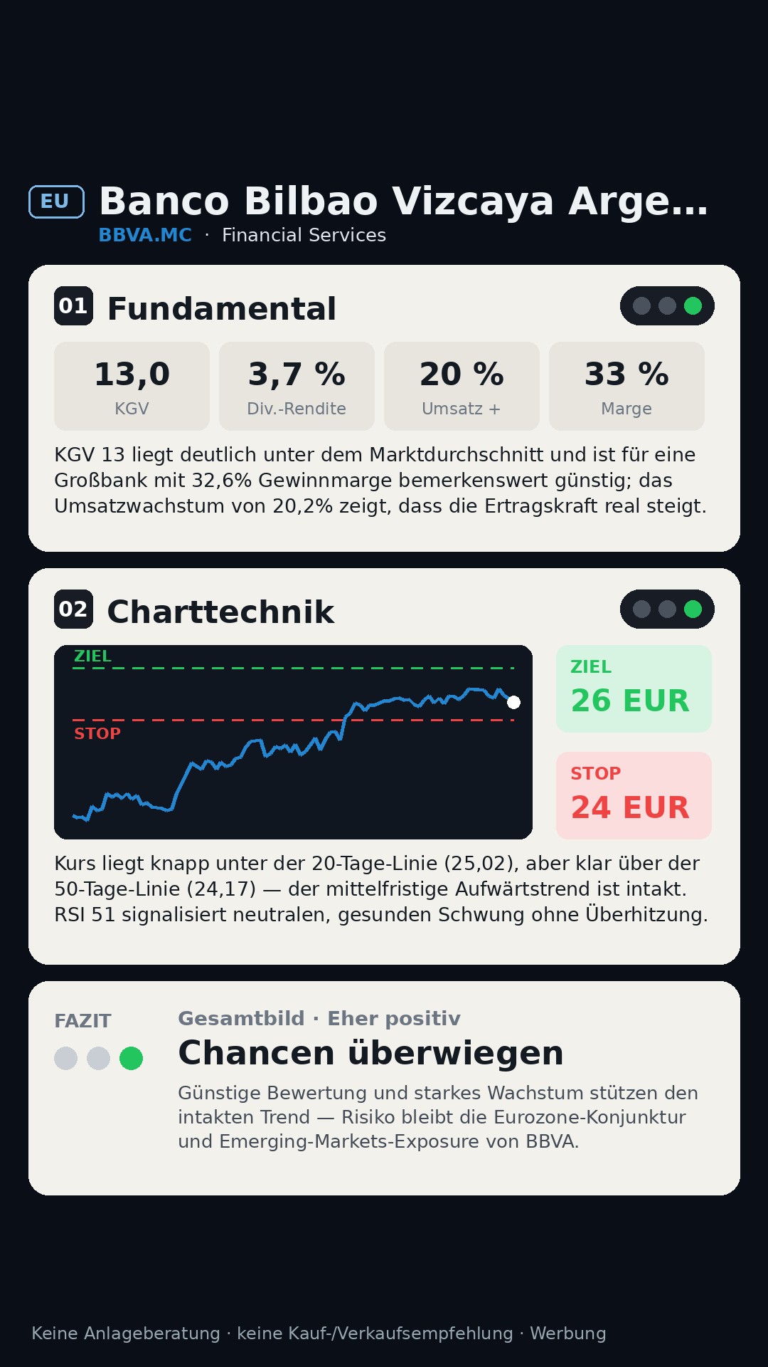 Aktien-Analyse BANCO BILBAO VIZCAYA ARGENTARIA (BBVA.MC)