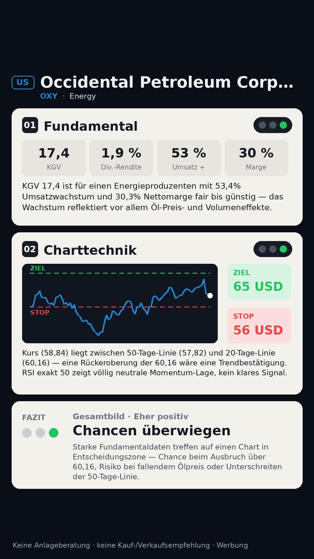 Aktien-Analyse Occidental Petroleum Corporatio (OXY)