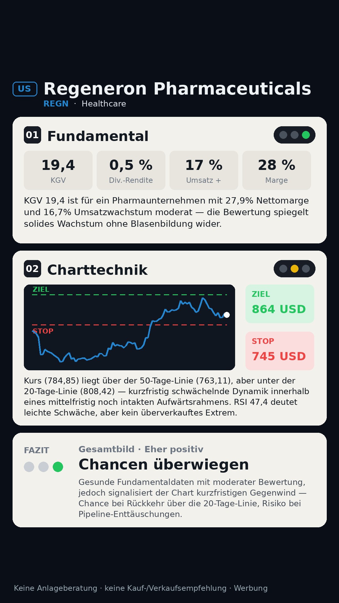 Aktien-Analyse Regeneron Pharmaceuticals, Inc. (REGN)