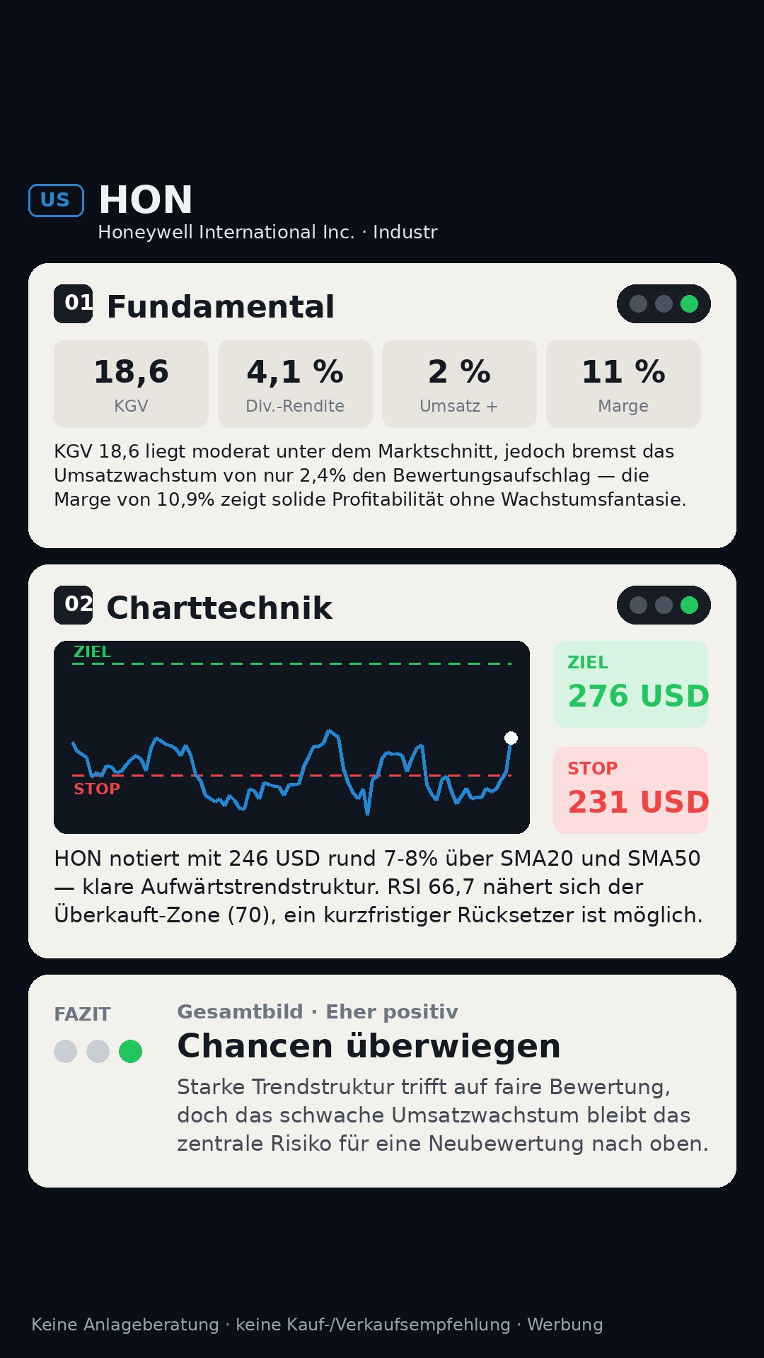 Aktien-Analyse Honeywell International Inc. (HON)