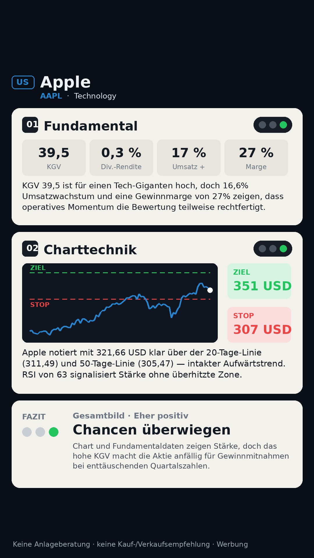 Aktien-Analyse Apple Inc. (AAPL)